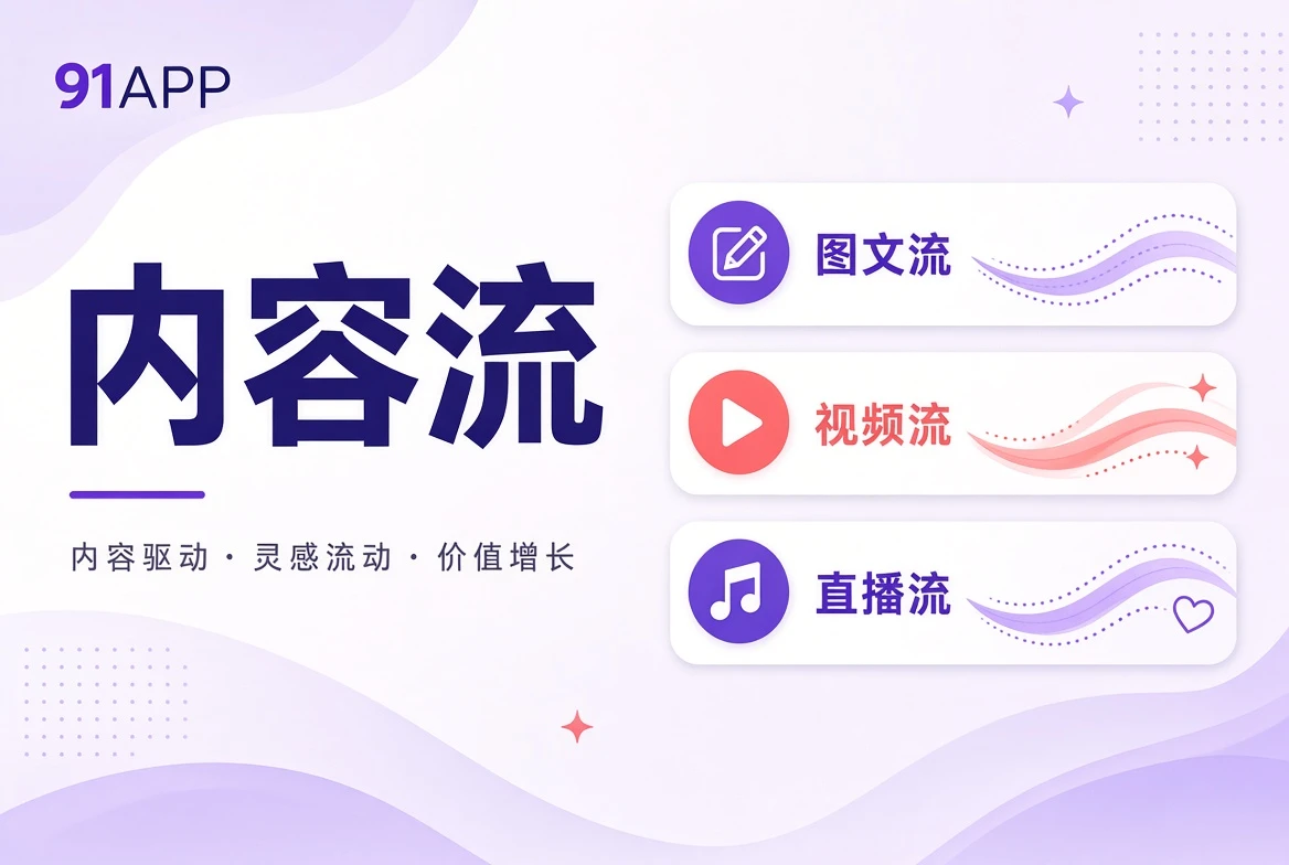 让持续更新的内容，有一条清楚的浏览路径栏目图片